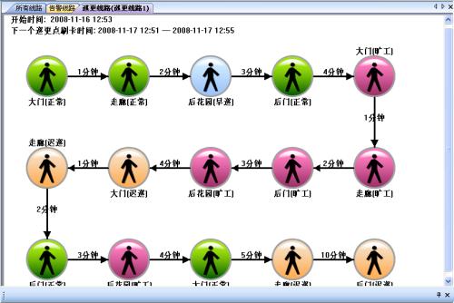 福安市巡更系统五号